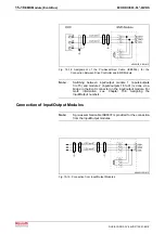 Preview for 460 page of Bosch Rexroth OptiFeed-FS EcoDrive 03 FLP04VRS Functional Description