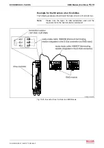 Preview for 461 page of Bosch Rexroth OptiFeed-FS EcoDrive 03 FLP04VRS Functional Description