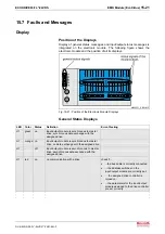 Preview for 463 page of Bosch Rexroth OptiFeed-FS EcoDrive 03 FLP04VRS Functional Description