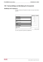 Preview for 466 page of Bosch Rexroth OptiFeed-FS EcoDrive 03 FLP04VRS Functional Description