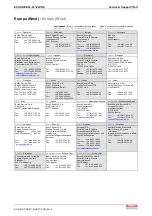 Preview for 485 page of Bosch Rexroth OptiFeed-FS EcoDrive 03 FLP04VRS Functional Description