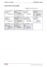 Preview for 486 page of Bosch Rexroth OptiFeed-FS EcoDrive 03 FLP04VRS Functional Description