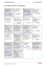 Preview for 487 page of Bosch Rexroth OptiFeed-FS EcoDrive 03 FLP04VRS Functional Description