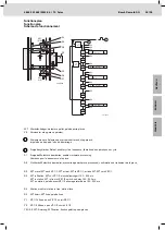 Preview for 15 page of Bosch Rexroth PE 1/P Manual