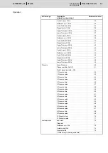Предварительный просмотр 39 страницы Bosch Rexroth PS5000 Comissioning, Operating Instructions