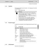 Preview for 11 page of Bosch Rexroth PSI 6100 L1 Series Operating Instructions Manual