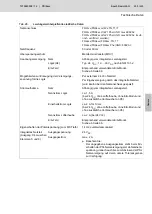 Preview for 205 page of Bosch Rexroth PSI 6100 L1 Series Operating Instructions Manual