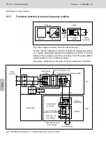 Preview for 272 page of Bosch Rexroth PSI 6100 L1 Series Operating Instructions Manual