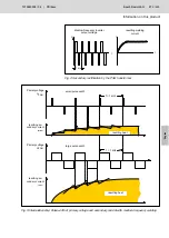 Preview for 273 page of Bosch Rexroth PSI 6100 L1 Series Operating Instructions Manual