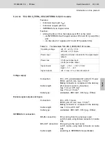 Preview for 309 page of Bosch Rexroth PSI 6100 L1 Series Operating Instructions Manual