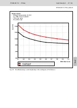 Preview for 327 page of Bosch Rexroth PSI 6100 L1 Series Operating Instructions Manual