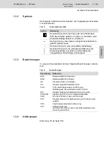 Preview for 11 page of Bosch Rexroth PST 6 0 Series Operating Instructions Manual