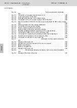 Preview for 322 page of Bosch Rexroth PST 6 0 Series Operating Instructions Manual