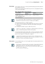 Предварительный просмотр 27 страницы Bosch Rexroth RE 90300-B Instruction Manual