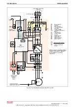 Preview for 26 page of Bosch Rexroth REFUspeed RS51 Operating Instructions Manual