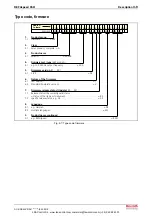 Preview for 29 page of Bosch Rexroth REFUspeed RS51 Operating Instructions Manual