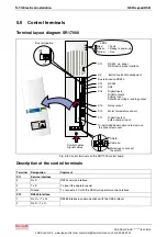 Preview for 48 page of Bosch Rexroth REFUspeed RS51 Operating Instructions Manual