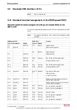 Preview for 53 page of Bosch Rexroth REFUspeed RS51 Operating Instructions Manual