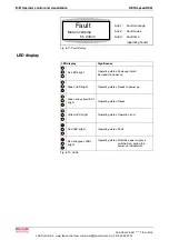 Preview for 64 page of Bosch Rexroth REFUspeed RS51 Operating Instructions Manual