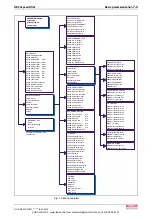 Preview for 67 page of Bosch Rexroth REFUspeed RS51 Operating Instructions Manual