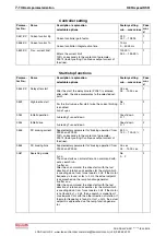 Preview for 78 page of Bosch Rexroth REFUspeed RS51 Operating Instructions Manual