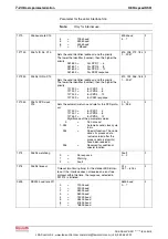 Preview for 88 page of Bosch Rexroth REFUspeed RS51 Operating Instructions Manual