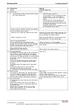 Preview for 101 page of Bosch Rexroth REFUspeed RS51 Operating Instructions Manual