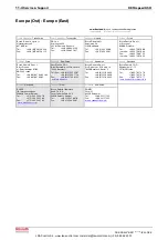 Preview for 110 page of Bosch Rexroth REFUspeed RS51 Operating Instructions Manual