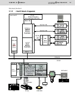 Предварительный просмотр 25 страницы Bosch Rexroth Rho 4.0 System Description