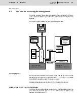 Предварительный просмотр 159 страницы Bosch Rexroth Rho 4.0 System Description