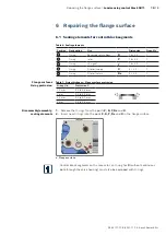 Preview for 15 page of Bosch rexroth SB11 Assembly Instructions Manual