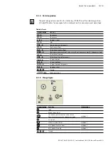 Preview for 21 page of Bosch rexroth SB24 Instruction Manual