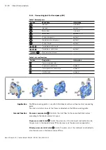 Preview for 22 page of Bosch rexroth SB24 Instruction Manual