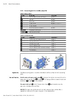 Preview for 26 page of Bosch rexroth SB24 Instruction Manual