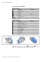 Preview for 28 page of Bosch rexroth SB24 Instruction Manual