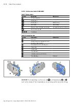 Preview for 30 page of Bosch rexroth SB24 Instruction Manual