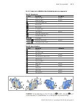 Preview for 33 page of Bosch rexroth SB24 Instruction Manual