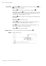 Preview for 34 page of Bosch rexroth SB24 Instruction Manual