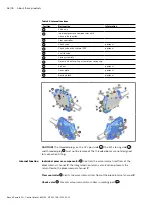 Preview for 36 page of Bosch rexroth SB24 Instruction Manual