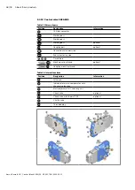 Preview for 38 page of Bosch rexroth SB24 Instruction Manual