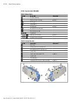 Preview for 40 page of Bosch rexroth SB24 Instruction Manual