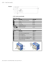 Preview for 44 page of Bosch rexroth SB24 Instruction Manual