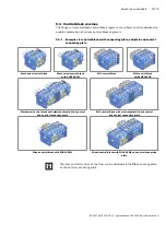 Preview for 47 page of Bosch rexroth SB24 Instruction Manual