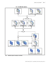 Preview for 49 page of Bosch rexroth SB24 Instruction Manual