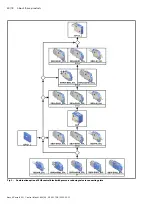 Preview for 50 page of Bosch rexroth SB24 Instruction Manual