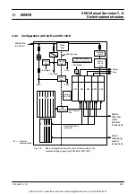 Preview for 16 page of Bosch rexroth Servodyn-D Manual