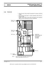 Preview for 18 page of Bosch rexroth Servodyn-D Manual