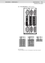 Предварительный просмотр 13 страницы Bosch Rexroth SYHNC100-SEK 3 Series Operating Instructions Manual