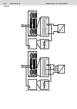 Предварительный просмотр 30 страницы Bosch Rexroth SYHNC100-SEK 3 Series Operating Instructions Manual