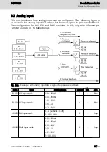 Preview for 15 page of Bosch Rexroth Sytronix FcP 5020 Quick Start Manual